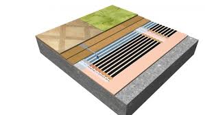 ECOFILM F 1006 - 60 W/m²