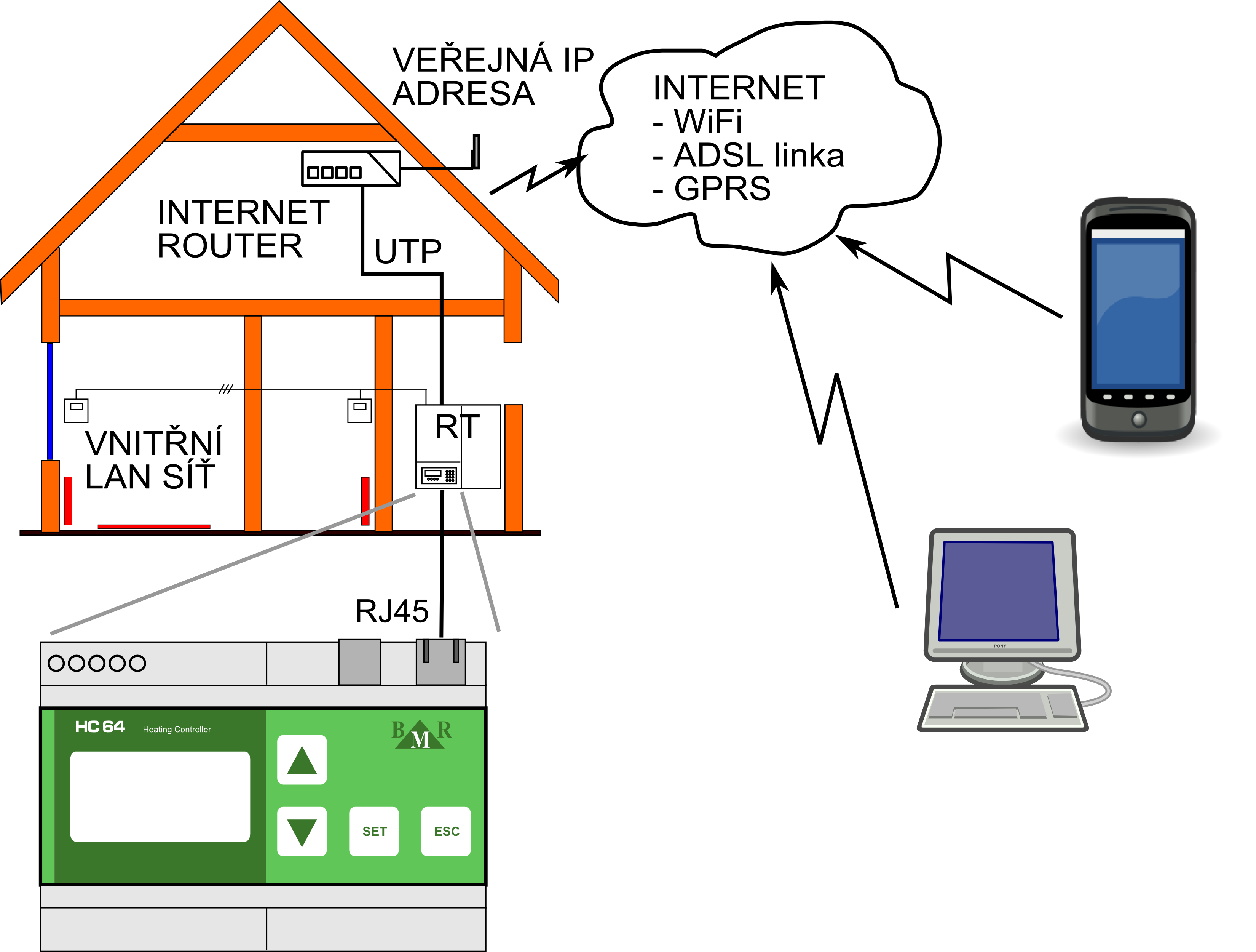 BMR WTR01 (modul ext teploty)