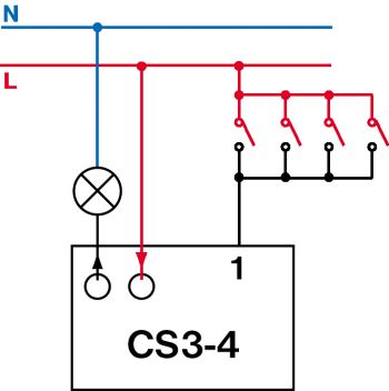 ELEKTROBOCK CS3-4