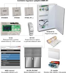 BMR WTR01 (modul ext teploty)