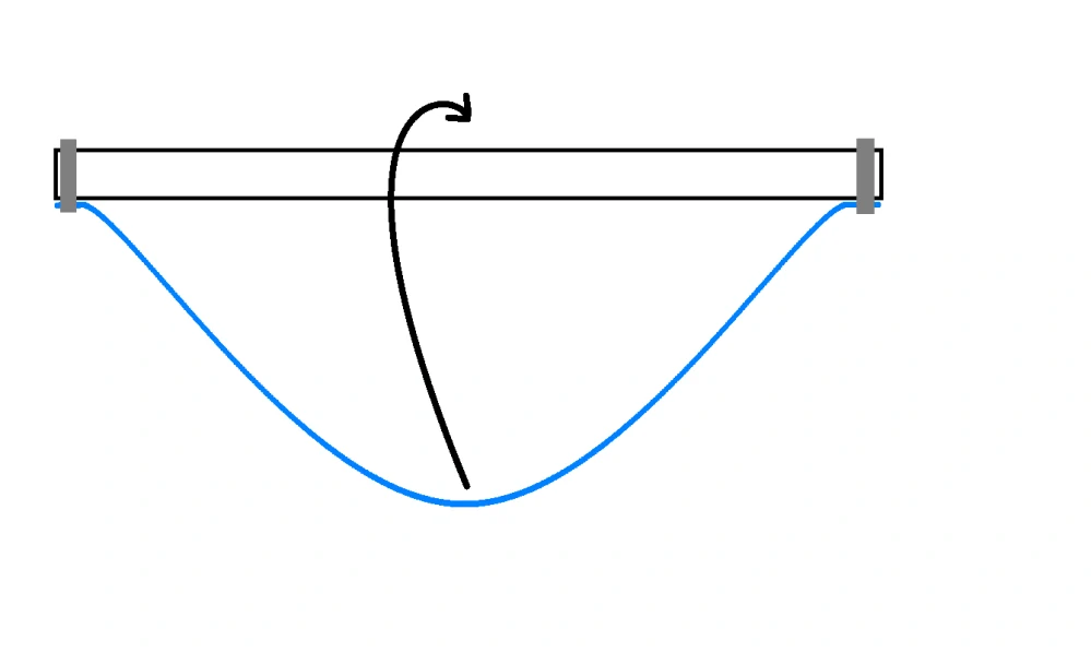 AntiFreezeCABLE PPC 10m/120W