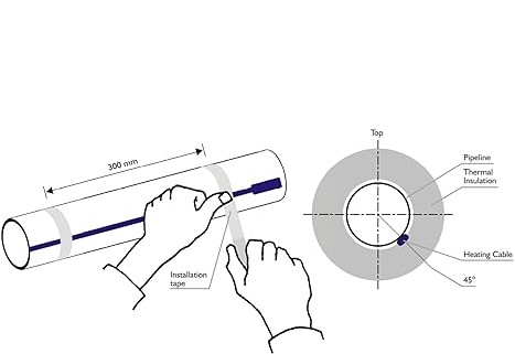 Topný kabel ecoCABLE 10105 